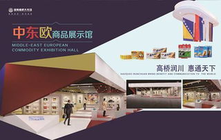 進口商品,一手貨源,全球批發